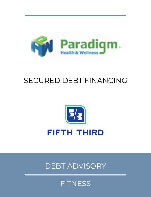 Secured Debt Financing (1)